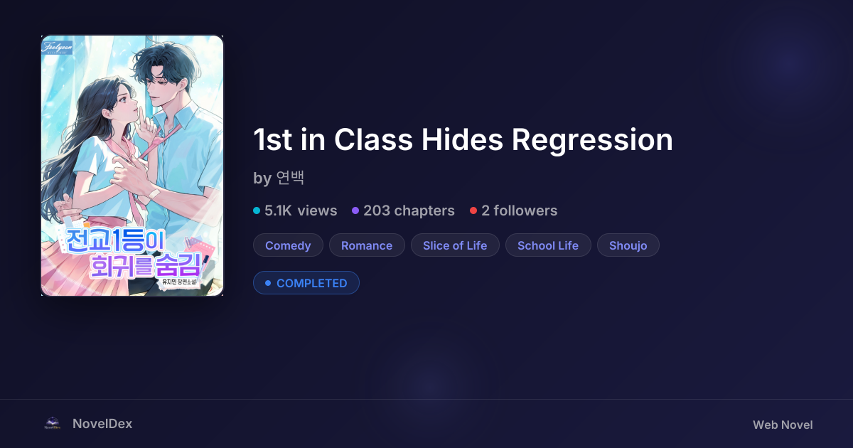 1st in Class Hides Regression by 연백 | NovelDex