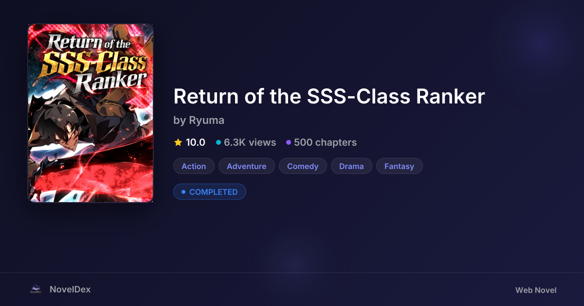 Return of the SSS-Class Ranker | NovelDex