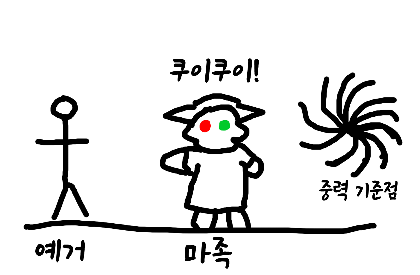 38